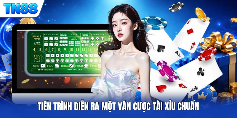 Tiến trình diễn ra một ván cược Tài Xỉu chuẩn